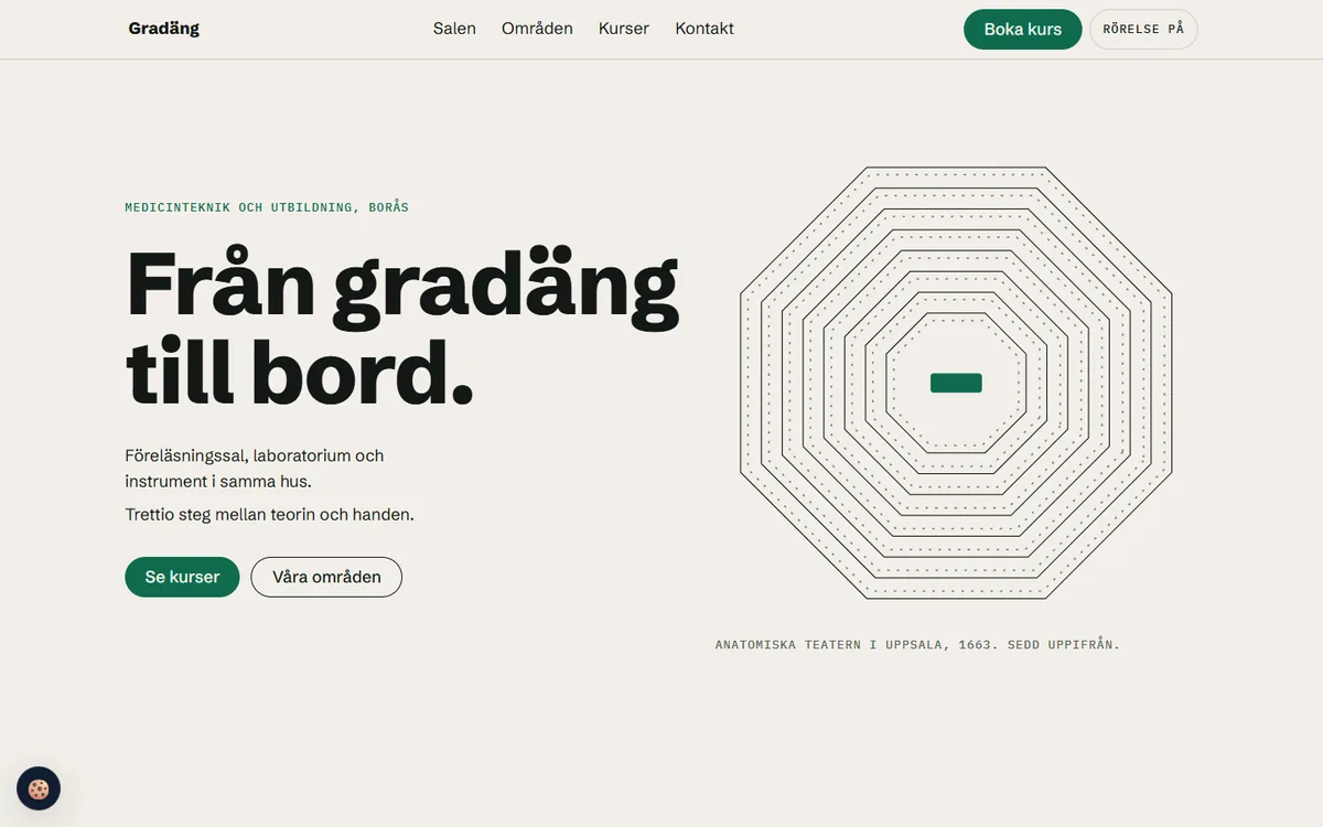 Webb exempel 7 Startsidan på exempelsajten Gradäng