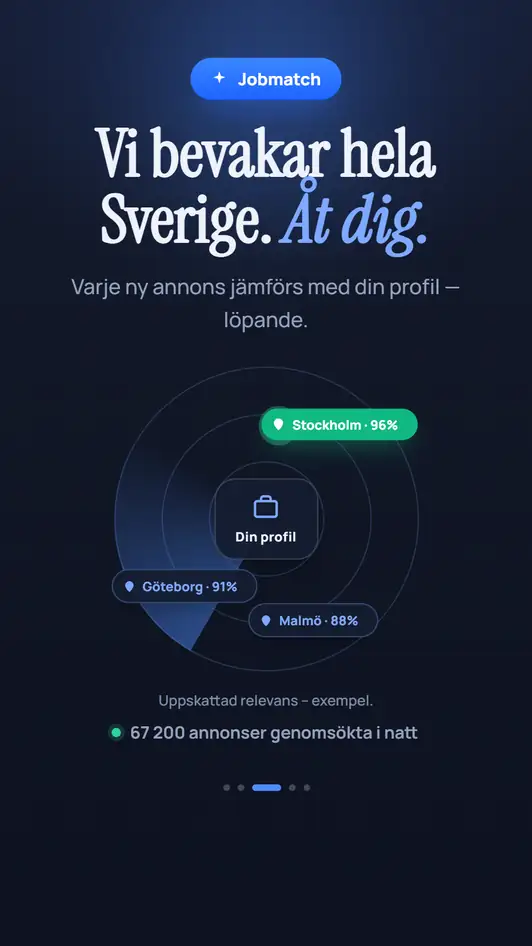 Projekt 18 Annons om bevakning av jobb i hela Sverige